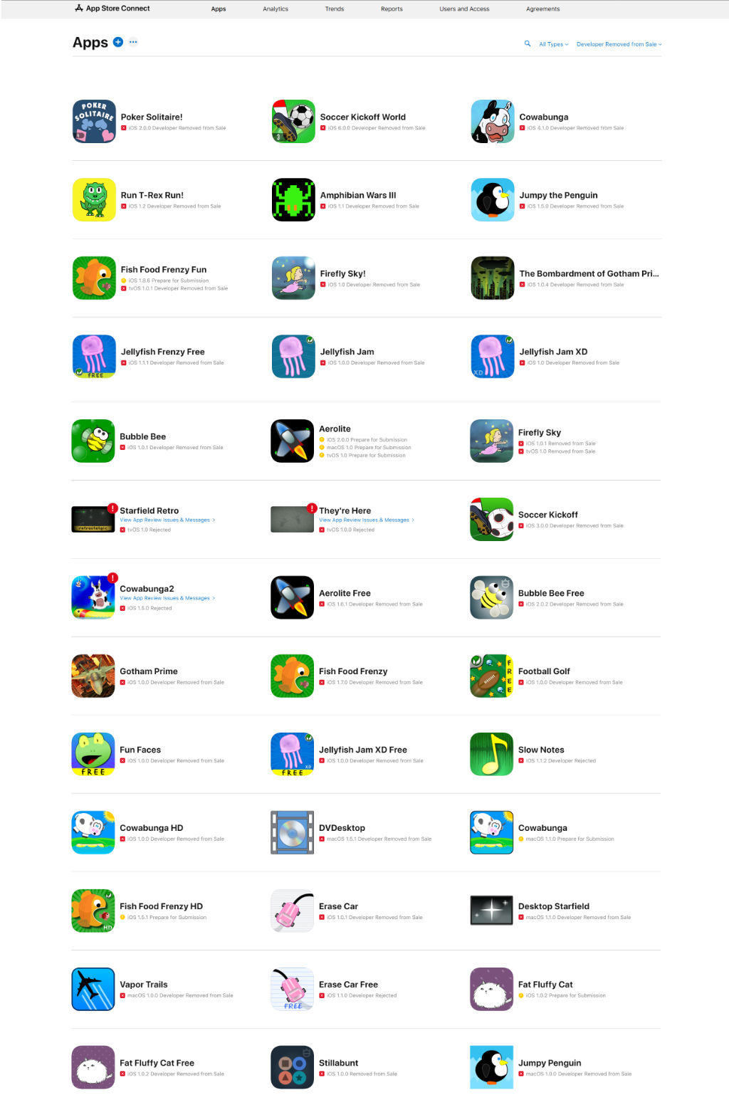 Screenshot of the App store connect developer dashboard containing all apps that I once published.